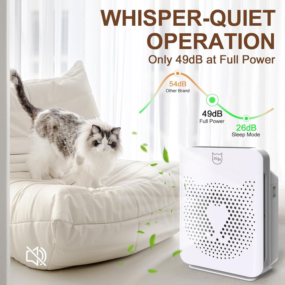 2-in-1 HEPA Air Purifier for P - Air Purifier Hepa 리뷰 및 가격