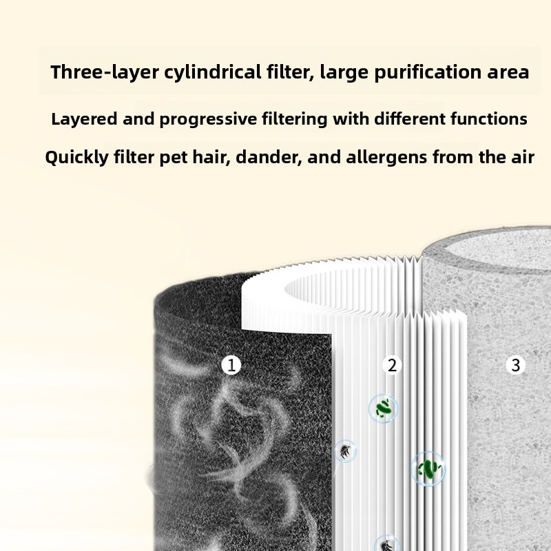 Pet Air Purifier, HEPA Filter  - Air Purifier Hepa 리뷰 및 가격