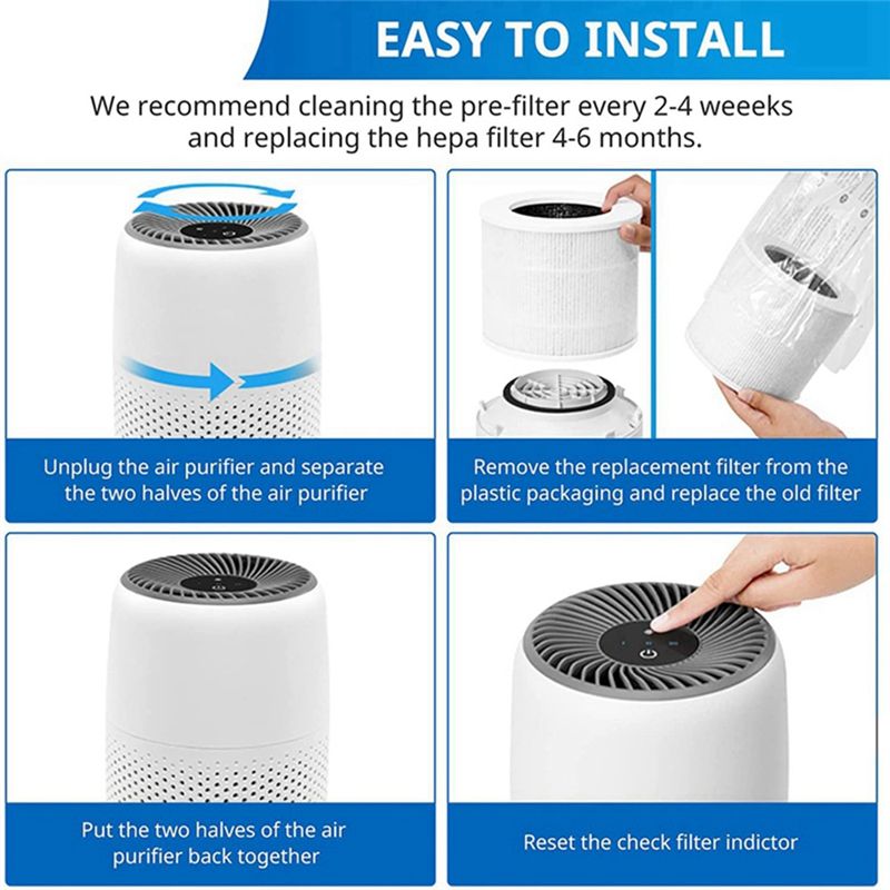 A99U Replacement HEPA Filter C - Air Purifier Hepa 리뷰 및 가격