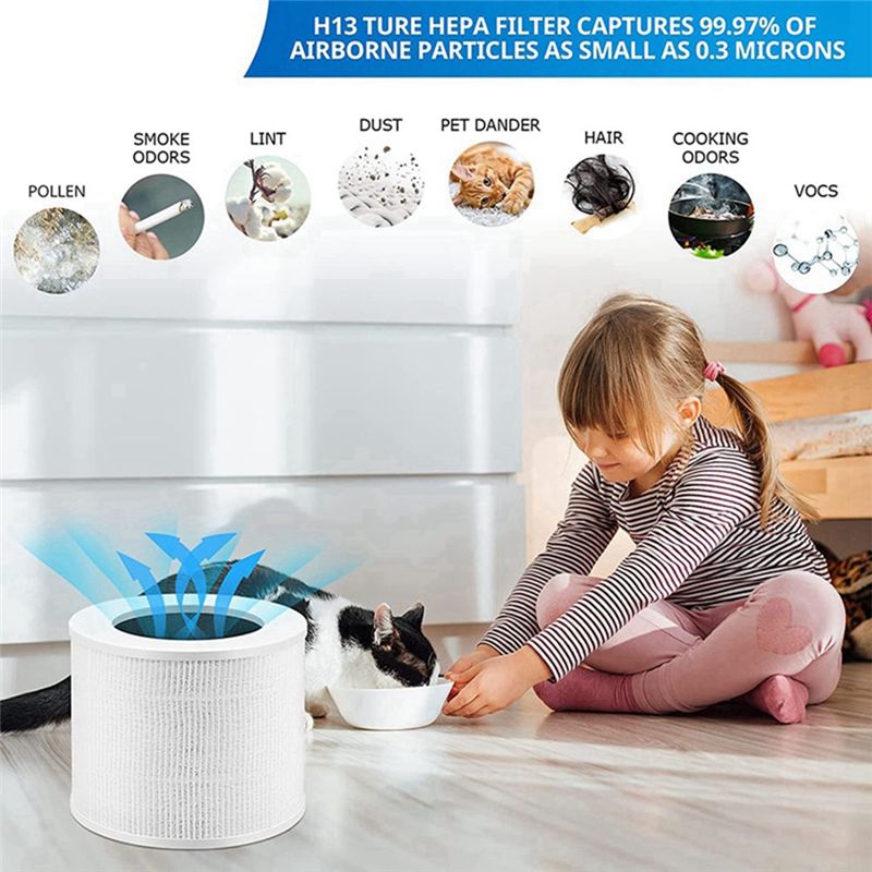 A99U Replacement HEPA Filter C - Air Purifier Hepa 리뷰 및 가격
