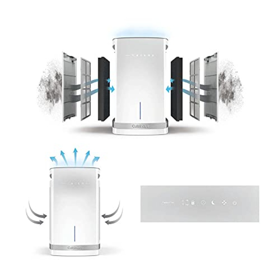 Air Purifier for Countertop/Me - Air Purifier Hepa 리뷰 및 가격