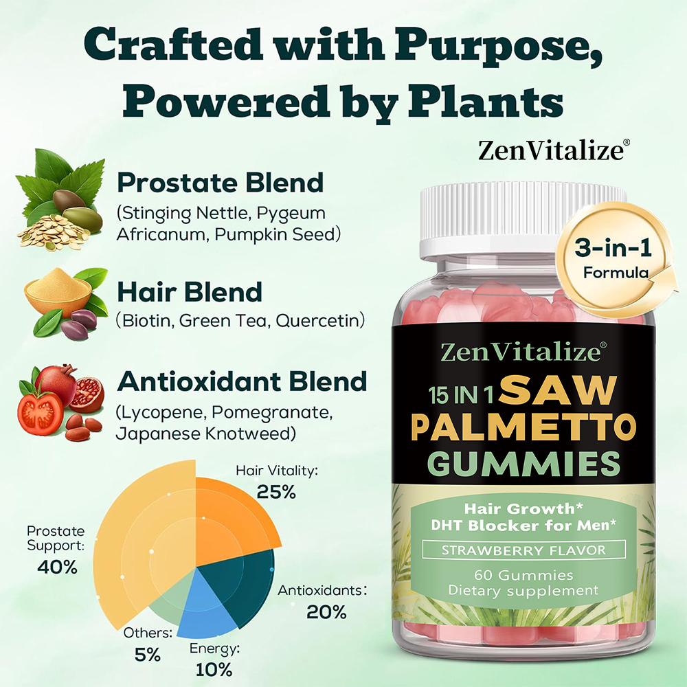 Saw Palmetto Gummies for Men,  - Health Wellness Gummies 리뷰 및 가격