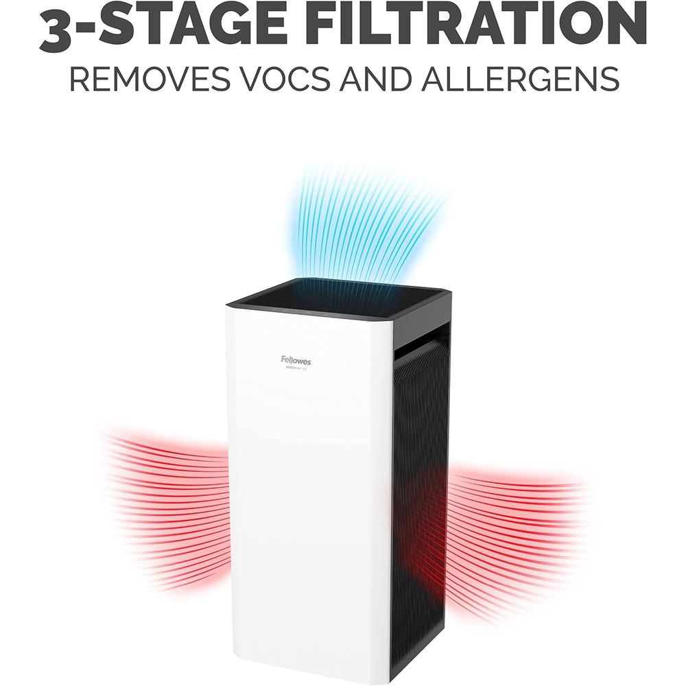 2-Pack Large Room HEPA/Carbon  - Air Purifier Hepa 리뷰 및 가격