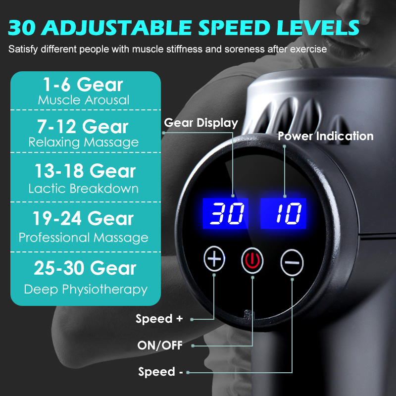 Fascial Massage Gun Electric P - Health Wellness And Fitness 리뷰 및 가격
