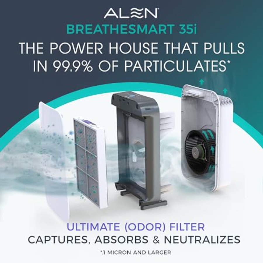 Air purifier for odor control  - Air Purifier Hepa 리뷰 및 가격