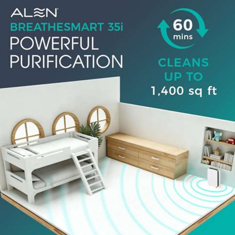 Air purifier for odor control  - Air Purifier Hepa 리뷰 및 가격
