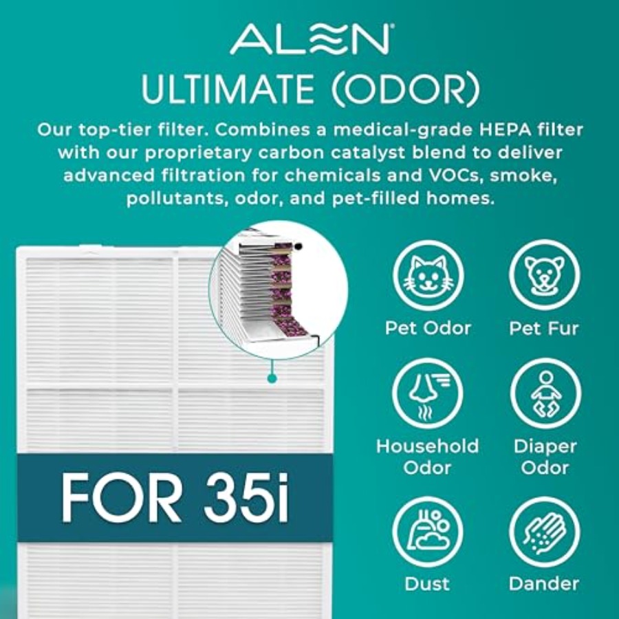 Air purifier for odor control  - Air Purifier Hepa 리뷰 및 가격