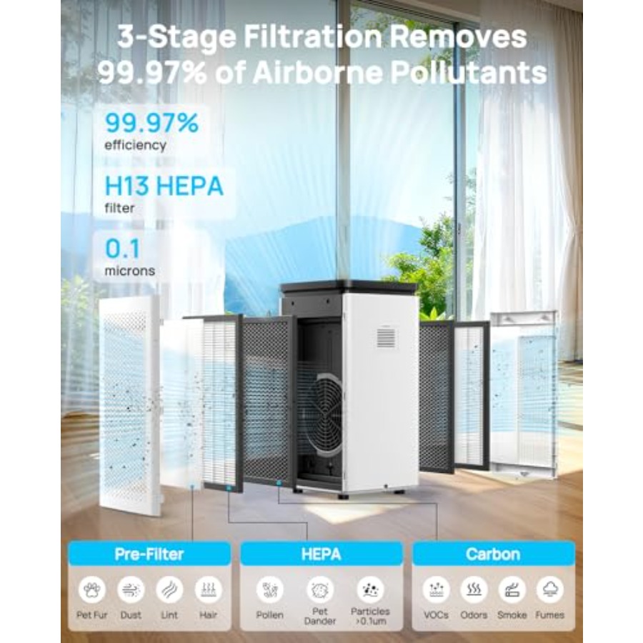 Home air purifier for large ro - Air Purifier Hepa 리뷰 및 가격