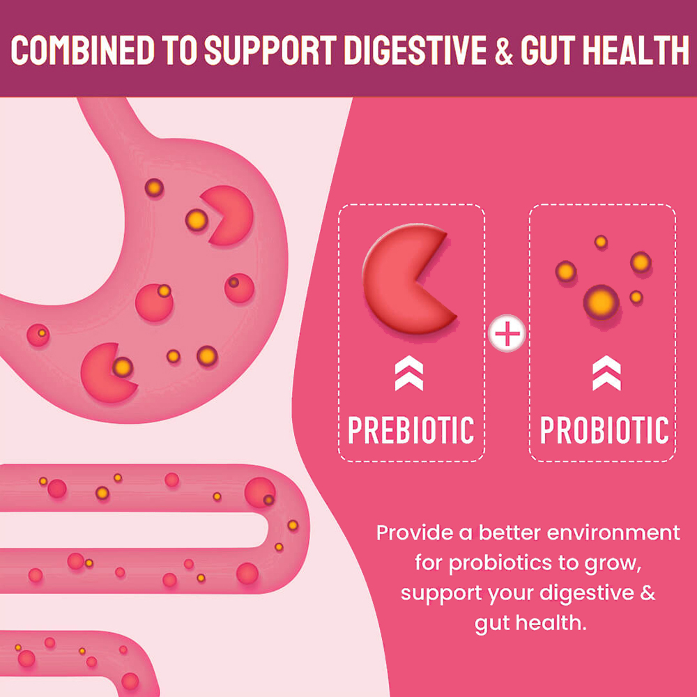 Women Probiotic Gummies - Prem - Health Wellness Gummies 리뷰 및 가격
