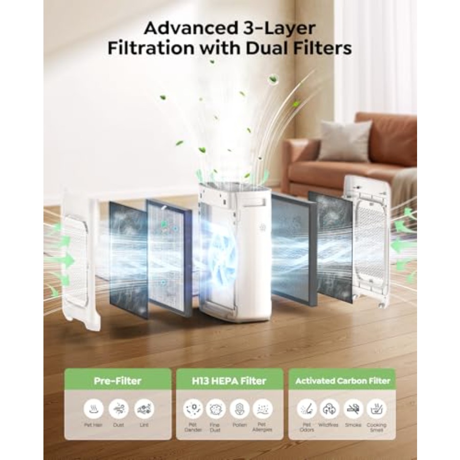 KJ03 Air Purifier for home use - Air Purifier Hepa 리뷰 및 가격