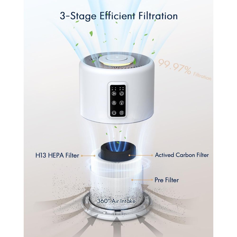 Large Room Air Purifier up to  - Air Purifier Hepa 리뷰 및 가격