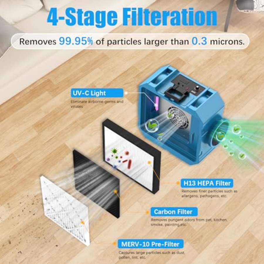 Commercial air purifier for wa - Air Purifier Hepa 리뷰 및 가격