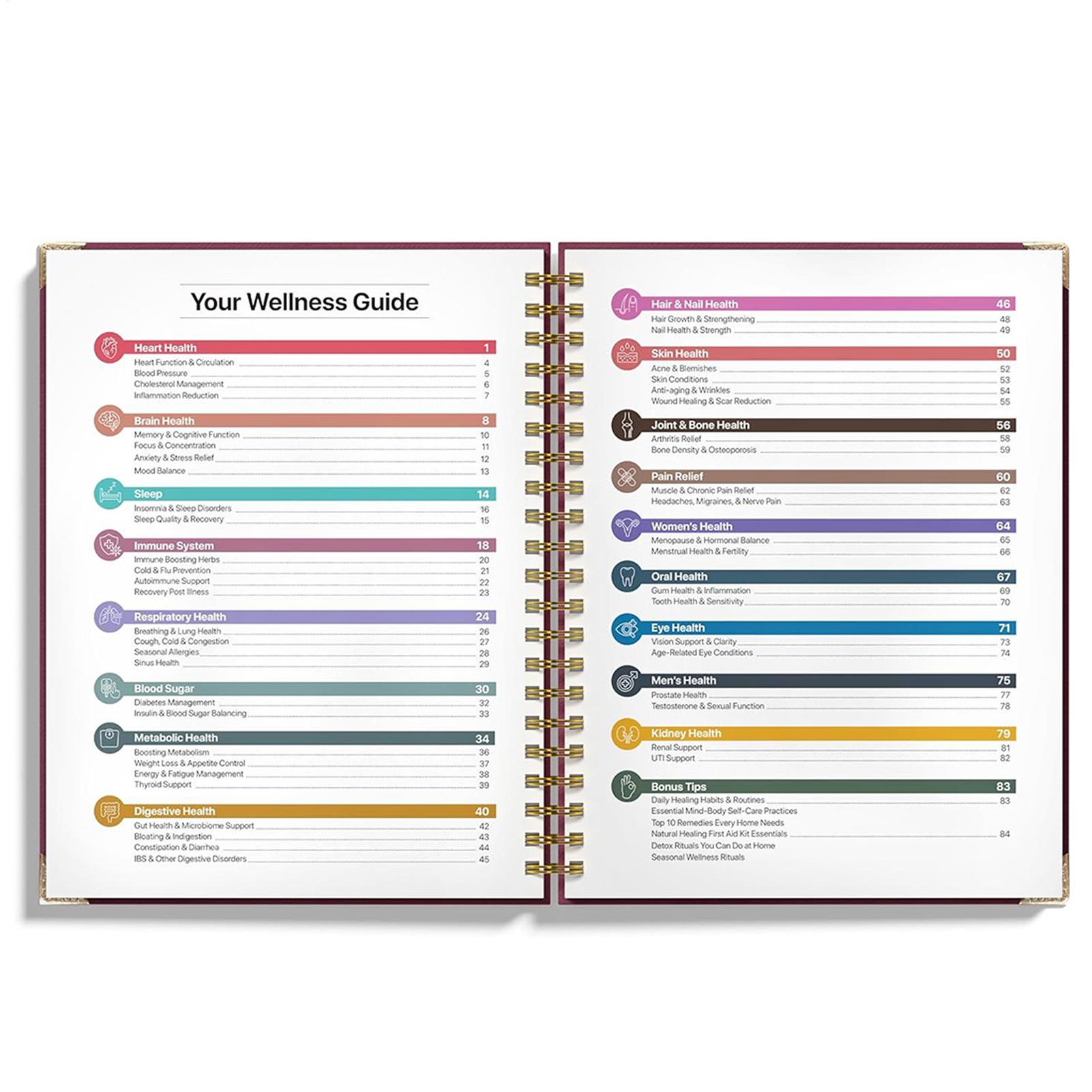 250x176x10mm Human Health Guid - Health & Wellness Retailers 리뷰 및 가격