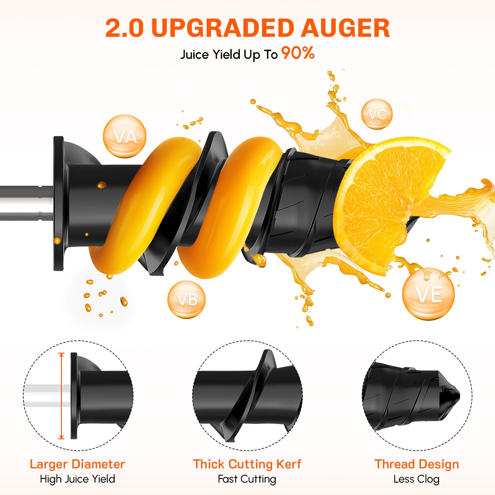 Masticating Juicer Attachment  - Cold Press Juicer 리뷰 및 가격