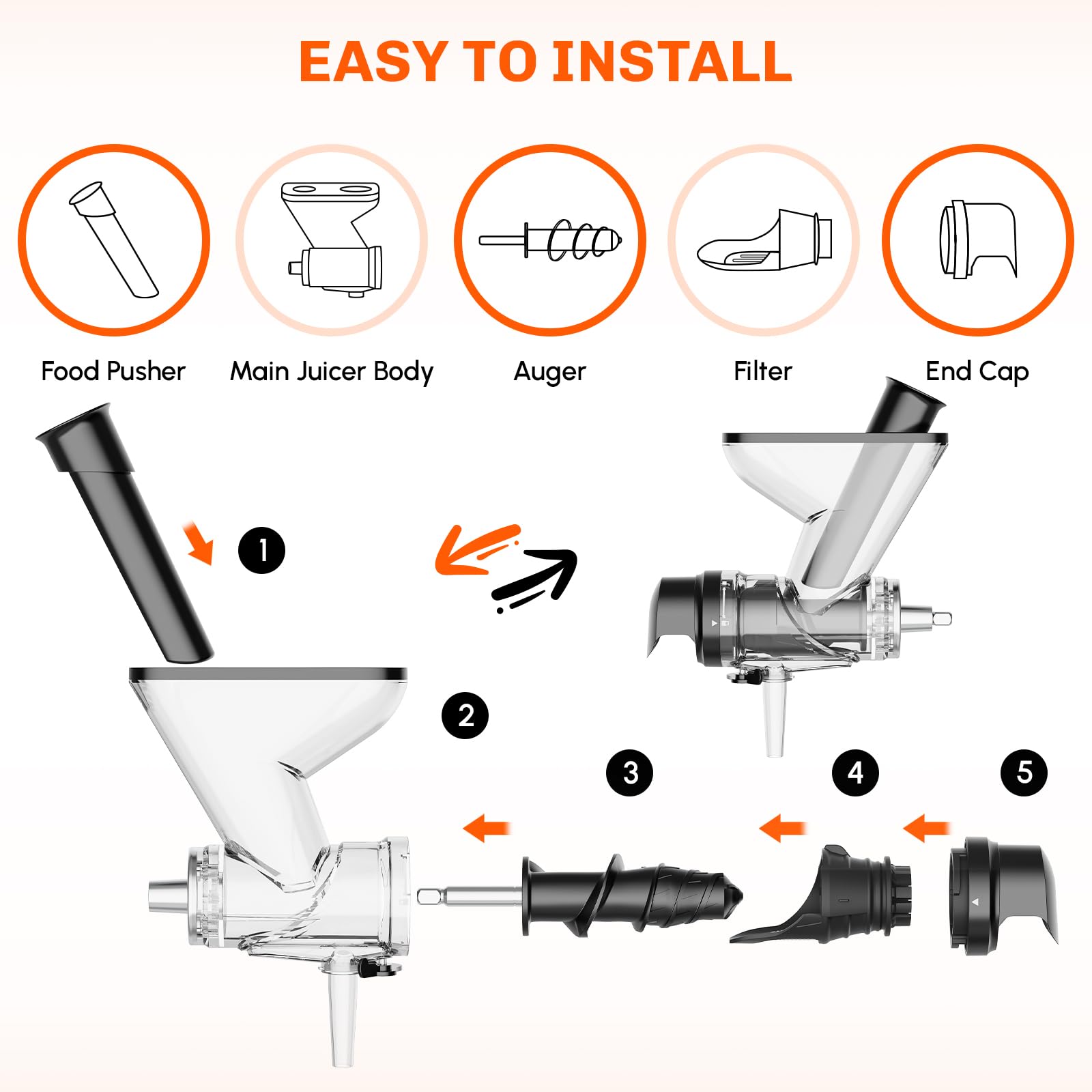 Masticating Juicer Attachment  - Cold Press Juicer 리뷰 및 가격