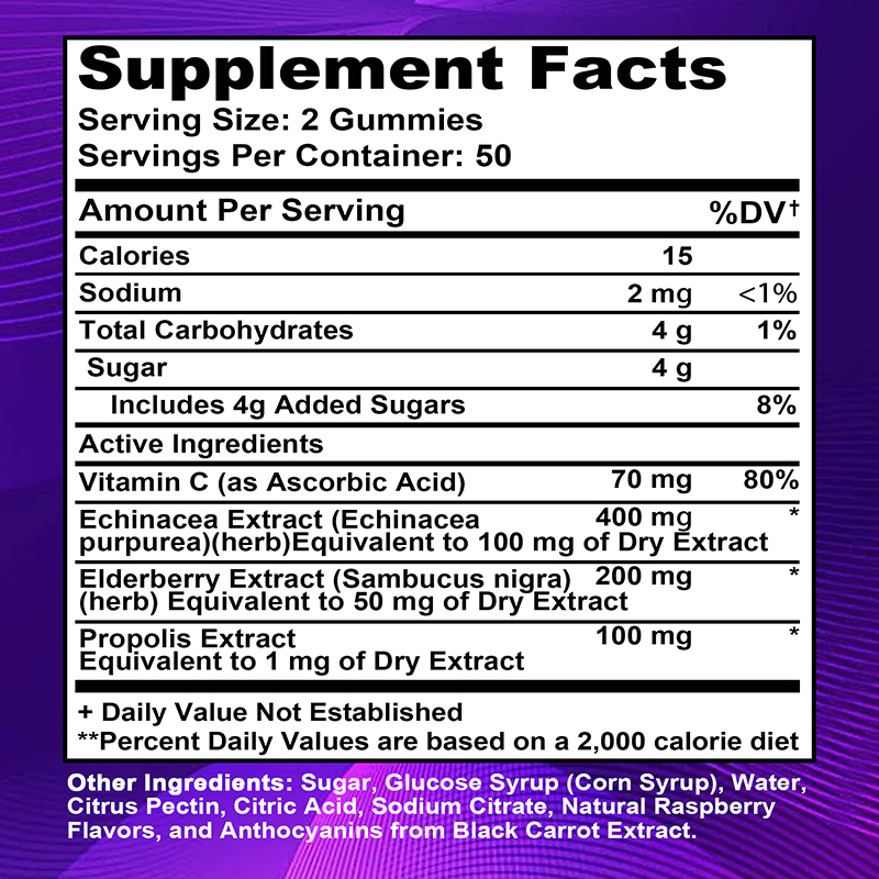Elderberry Gummies - Antioxida - Health Wellness Gummies 리뷰 및 가격